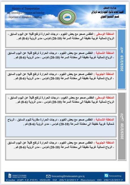 طقس العراق.. ارتفاع بدرجات الحرارة وغيوم متفرقة خلال الأيام المقبلة