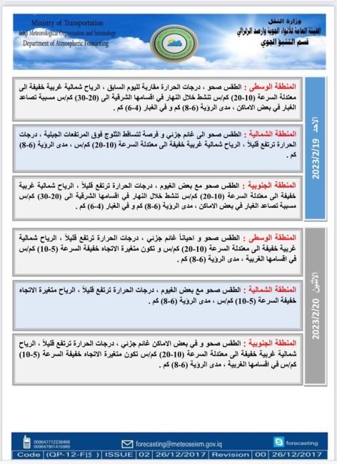 الانواء الجوية: طقس صحو وارتفاع بدرجات الحرارة