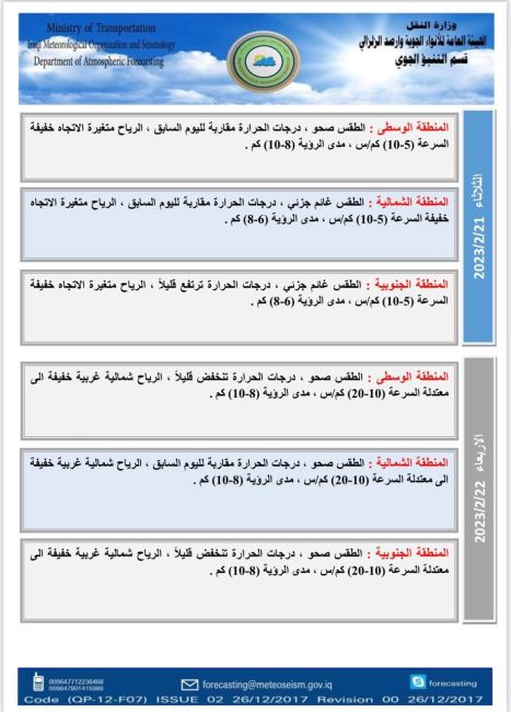 الانواء الجوية: طقس صحو وارتفاع بدرجات الحرارة