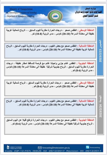 طقس العراق.. تساقط امطار وارتفاع درجات الحرارة خلال الأيام المقبلة