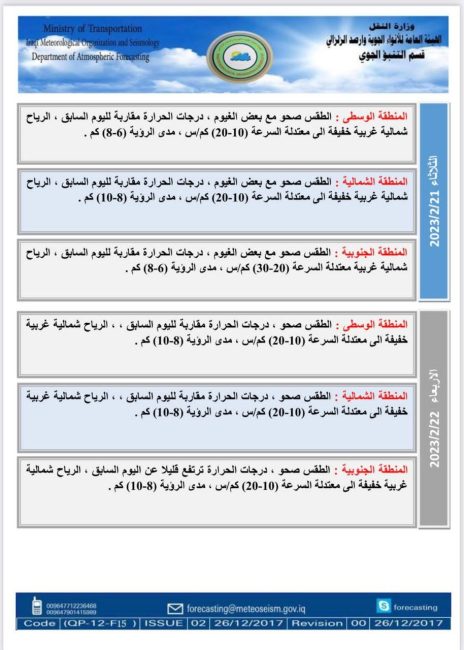 طقس العراق.. تساقط امطار وارتفاع درجات الحرارة خلال الأيام المقبلة