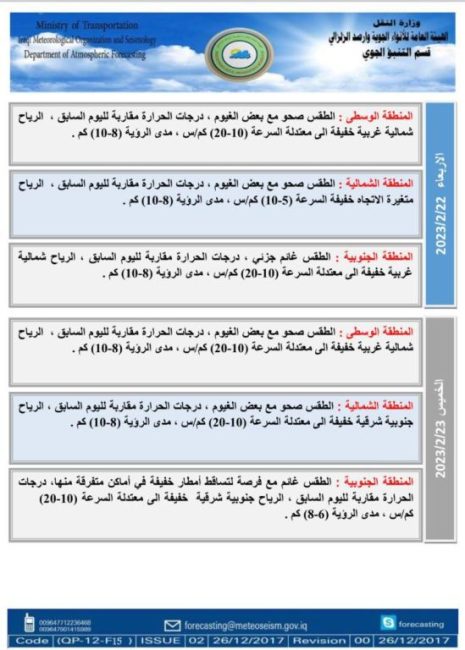 طقس العراق.. غيوم متفرقة وارتفاع بالحرارة خلال الأيام المقبلة