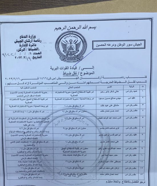 بالوثائق.. تغييرات كبيرة بالمناصب العليا في وزارة الدفاع