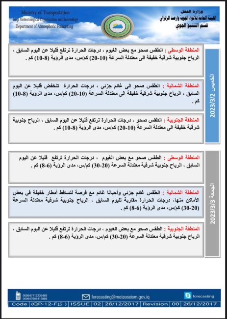 طقس العراق.. فرصة لتساقط الأمطار وارتفاع بالحرارة خلال الأيام المقبلة