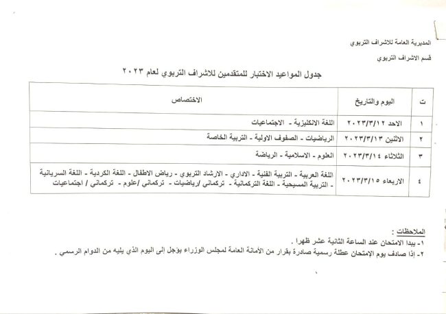 التربية تحدد يوم 12 آذار موعداً لإجراء اختبارات المرشحين للإشراف التربوي والاختصاصي