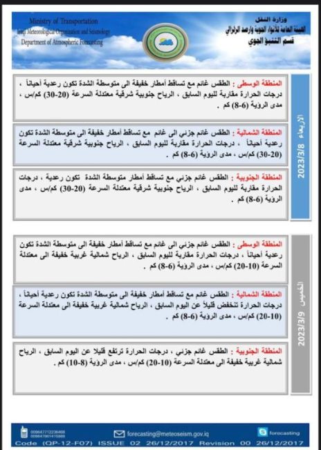 طقس العراق.. أمطار متفرقة وانخفاض بدرجات الحرارة خلال الأيام المقبلة