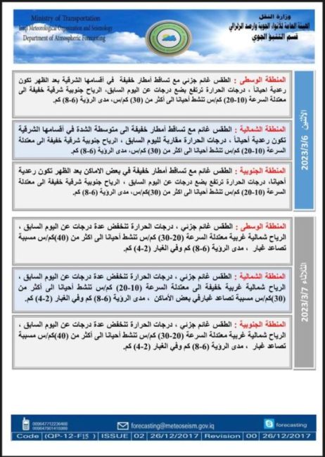 طقس العراق.. أمطار متفرقة وانخفاض بدرجات الحرارة خلال الأيام المقبلة