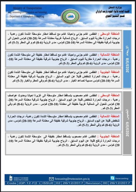 طقس العراق.. هطول أمطار وانخفاض بالحرارة خلال الأيام المقبلة