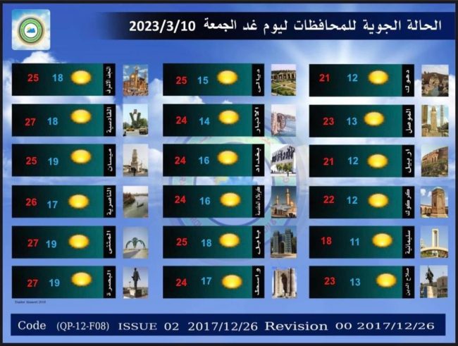 طقس العراق.. أمطار متفرقة وارتفاع بدرجات الحرارة خلال الأيام المقبلة