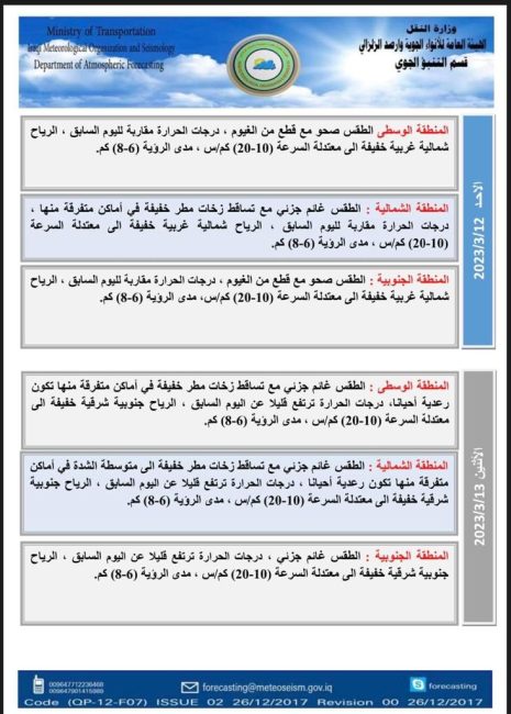 طقس العراق.. أمطار متفرقة وارتفاع بدرجات الحرارة خلال الأيام المقبلة