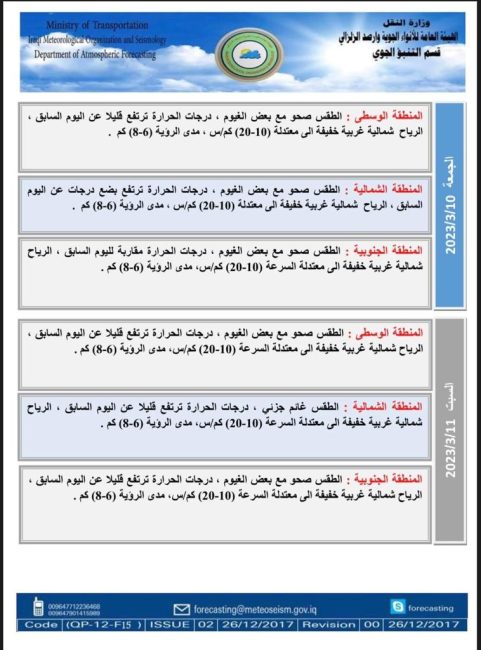 طقس العراق.. أمطار متفرقة وارتفاع بدرجات الحرارة خلال الأيام المقبلة