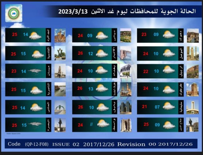 طقس العراق.. امطار غزيرة وانخفاض بدرجات الحرارة خلال الأيام المقبلة 