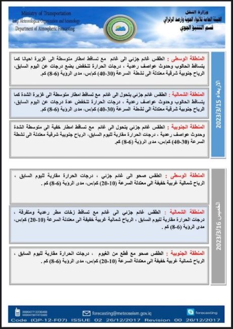 طقس العراق.. امطار غزيرة وانخفاض بدرجات الحرارة خلال الأيام المقبلة 