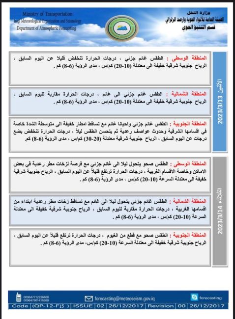 طقس العراق.. امطار غزيرة وانخفاض بدرجات الحرارة خلال الأيام المقبلة 