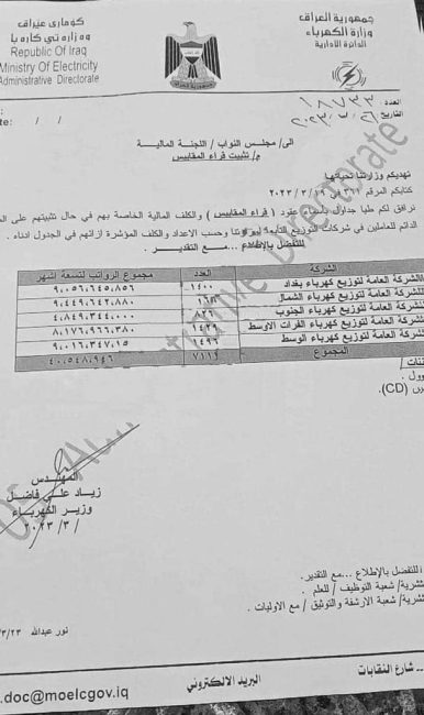 بالوثيقة.. وزير الكهرباء يوقع كتاب تحويل قراء المقاييس على الملاك الدائم