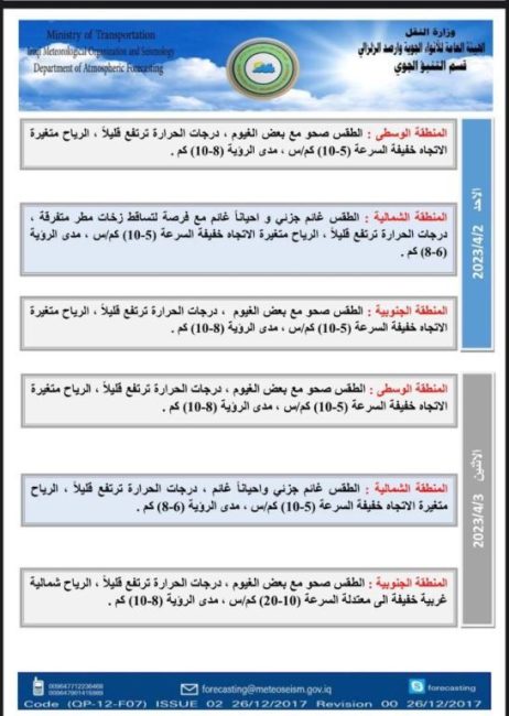 الانواء الجوية: أمطار وعواصف رعدية يوم غد