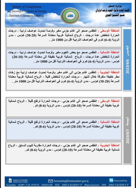 طقس العراق.. عواصف ترابية وارتفاع في درجات الحرارة خلال الايام المقبلة