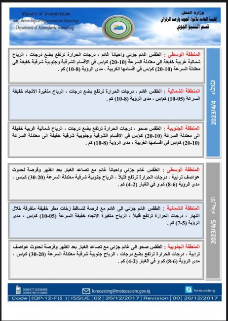 طقس العراق.. عواصف ترابية وارتفاع في درجات الحرارة خلال الايام المقبلة