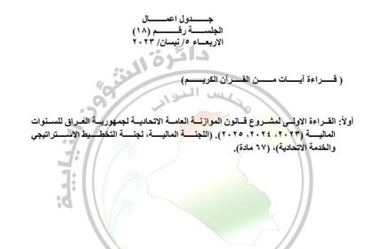 البرلمان يحدد جلسة الاربعاء المقبل للقراءة الاولى لمشروع قانون الموازنة