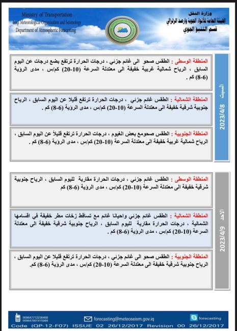 طقس العراق.. ارتفاع جديد بدرجات الحرارة خلال الأيام المقبلة