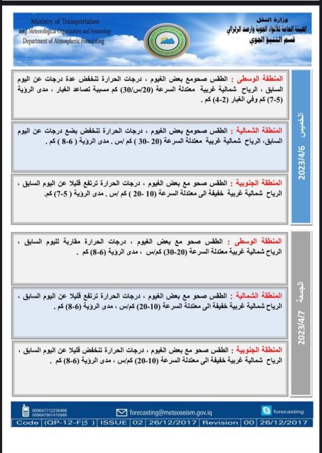 طقس العراق.. ارتفاع جديد بدرجات الحرارة خلال الأيام المقبلة