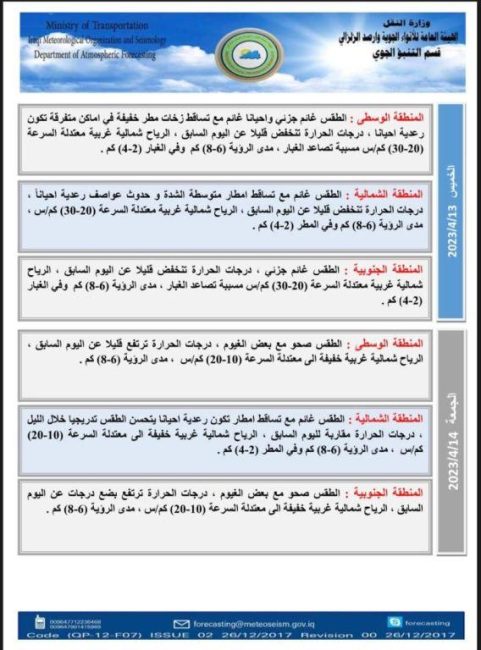 طقس العراق.. أمطار وغبار وارتفاع بدرجات الحرارة خلال الأيام المقبلة 