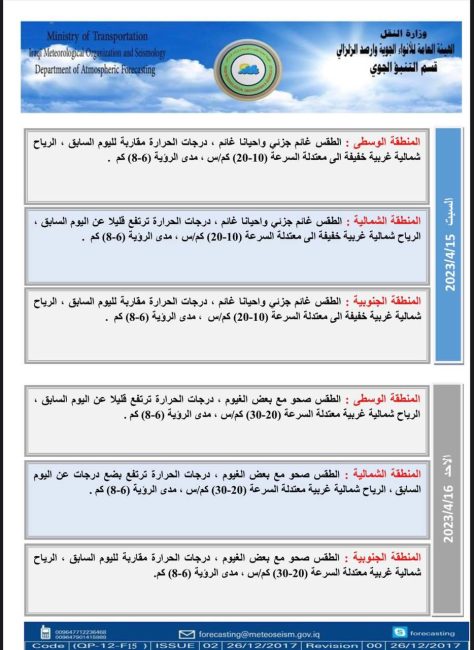 طقس العراق.. أمطار وغبار وارتفاع بدرجات الحرارة خلال الأيام المقبلة 