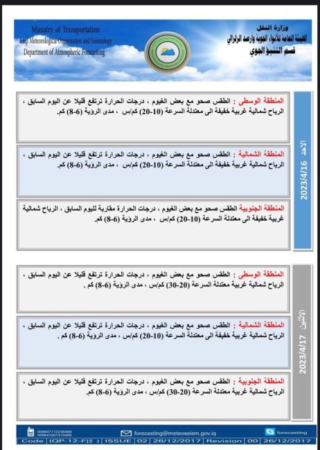 طقس العراق.. فرصة لهطول الأمطار وارتفاع بدرجات الحرارة خلال الأيام المقبلة