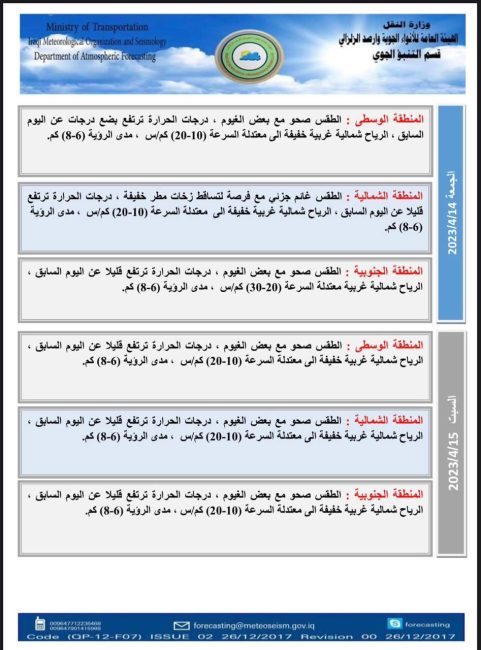 طقس العراق.. فرصة لهطول الأمطار وارتفاع بدرجات الحرارة خلال الأيام المقبلة