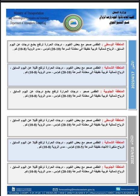 طقس العراق.. اجواء صحوة وارتفاع بدرجات الحرارة 