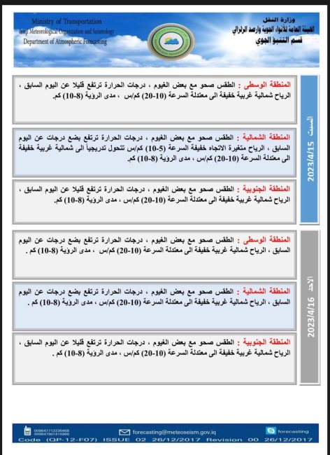 طقس العراق.. اجواء صحوة وارتفاع بدرجات الحرارة 