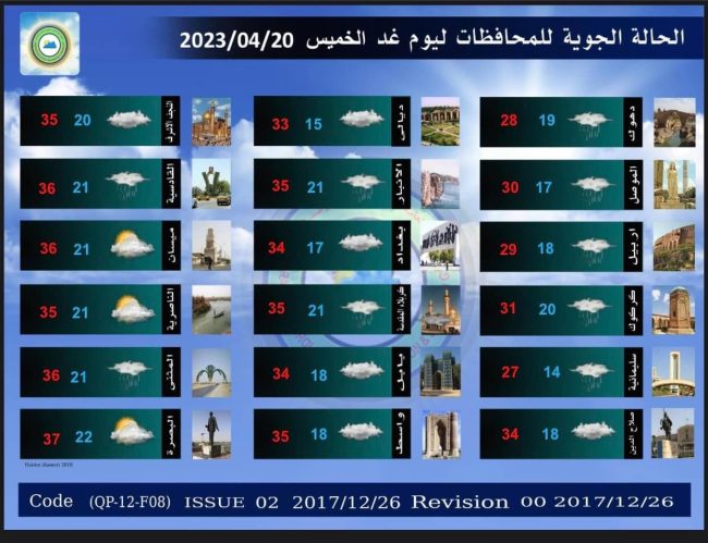 طقس العراق.. أمطار متفرقة وانخفاض بدرجات الحرارة خلال أيام العيد