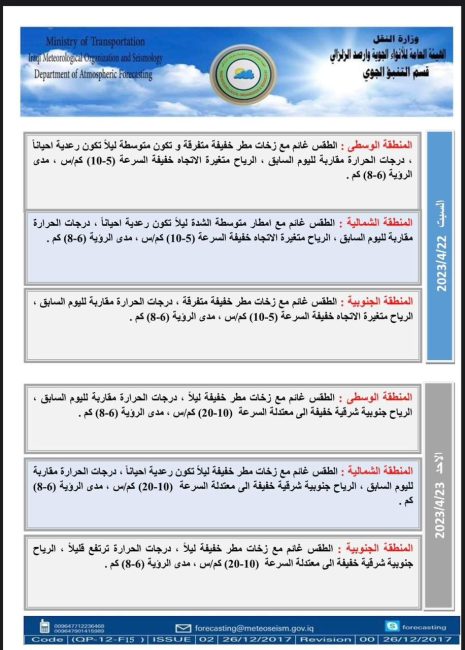 طقس العراق.. أمطار متفرقة وانخفاض بدرجات الحرارة خلال أيام العيد