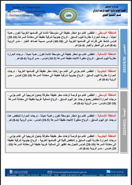 طقس العراق.. أمطار متفرقة وانخفاض بدرجات الحرارة خلال أيام العيد