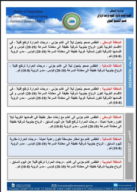 طقس العراق.. أمطار وارتفاع في درجات الحرارة خلال الأيام المقبلة