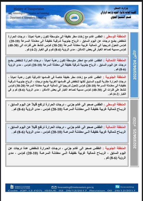 طقس العراق.. أمطار وارتفاع في درجات الحرارة خلال الأيام المقبلة