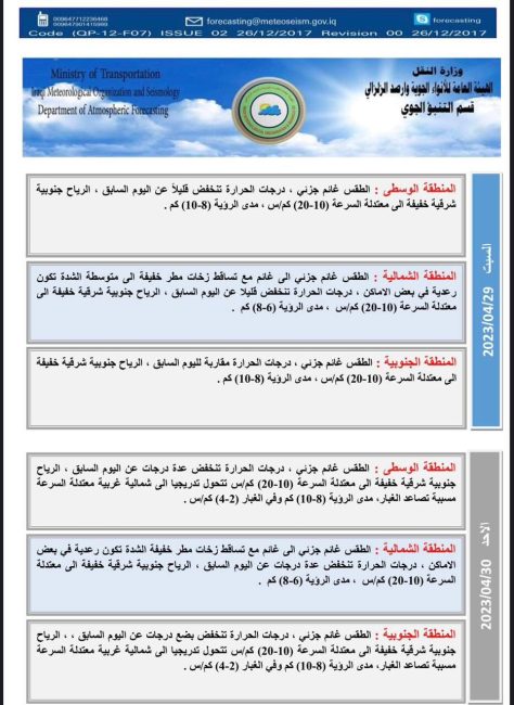 طقس العراق.. فرصة لهطول أمطار وارتفاع بدرجات الحرارة خلال الأيام المقبلة 