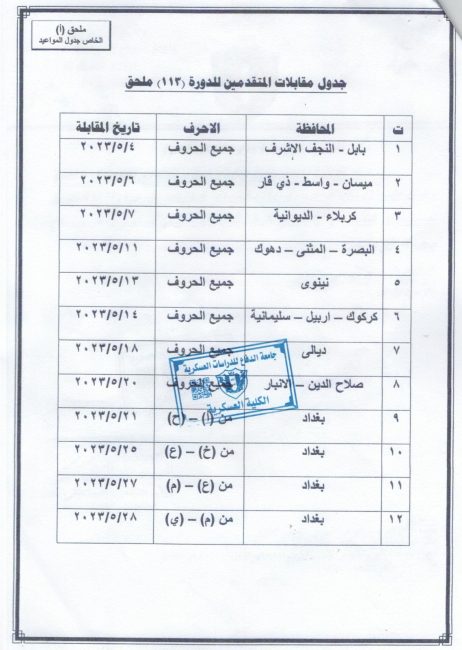 الدفاع تدعو المتقدمين للقبول في الدورة ١١٣ إلى مراجعة الكلية العسكرية