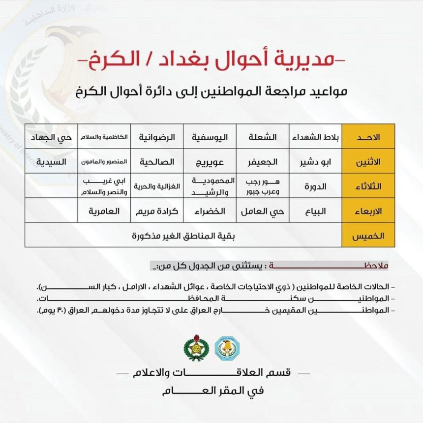 دائرة أحوال الكرخ تنشر جدولًا لمراجعة المواطنين بحسب المناطق