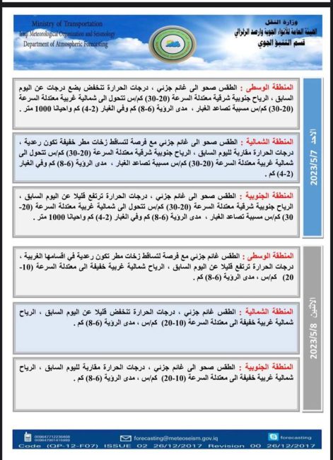 طقس العراق.. فرصة لتساقط الأمطار وانخفاض بدرجات الحرارة خلال الأيام المقبلة