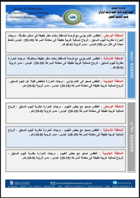 ‏طقس العراق.. أمطار وارتفاع بدرجات الحرارة خلال الأيام المقبلة