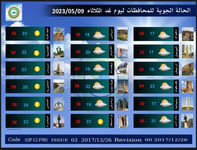 ‏طقس العراق.. أمطار وارتفاع بدرجات الحرارة خلال الأيام المقبلة