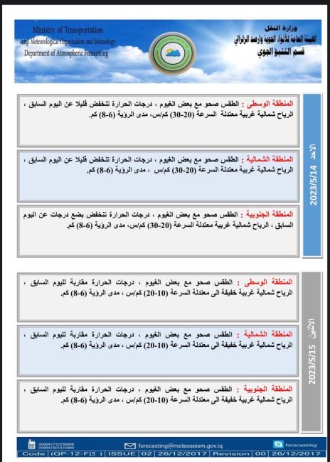 طقس العراق.. غبار وانخفاض درجات الحرارة بداية الأسبوع المقبل