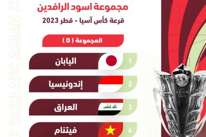 قرعة كأس أمم آسيا: العراق في المجموعة الرابعة رفقة اليابان وفيتنام وإندونيسيا