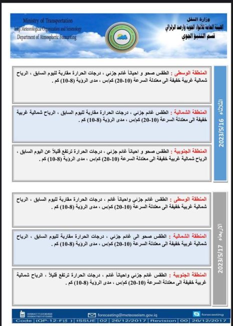 طقس العراق.. غائم جزئي وانخفاض في درجات الحرارة خلال الأيام المقبلة