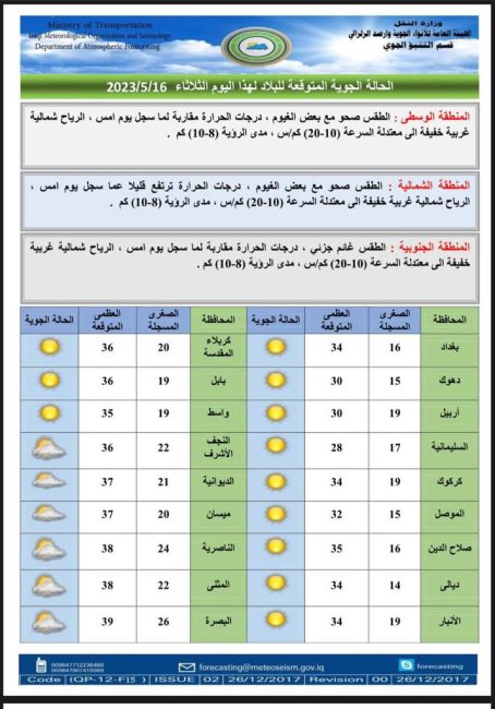 طقس العراق.. ارتفاع بالحرارة وأمطار متوسطة الشدة خلال الأيام المقبلة