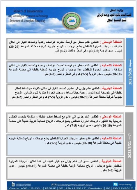 أمطار وغبار وارتفاع بدرجات الحرارة.. طقس متقلب في العراق خلال الأيام المقبلة