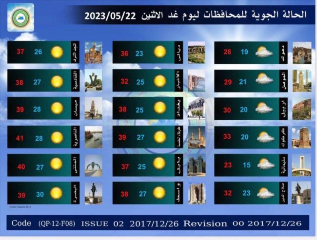 طقس العراق.. أمطار وغبار  خلال الأيام المقبلة