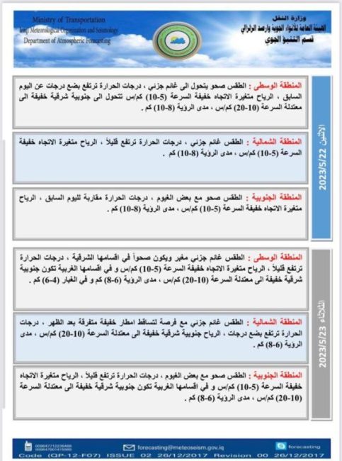 طقس العراق.. أمطار وغبار  خلال الأيام المقبلة