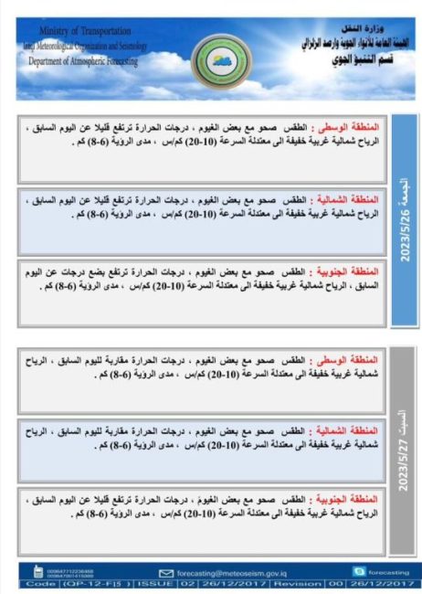 ‏طقس العراق.. أمطار وارتفاع في درجات الحرارة‬ خلال الأيام المقبلة